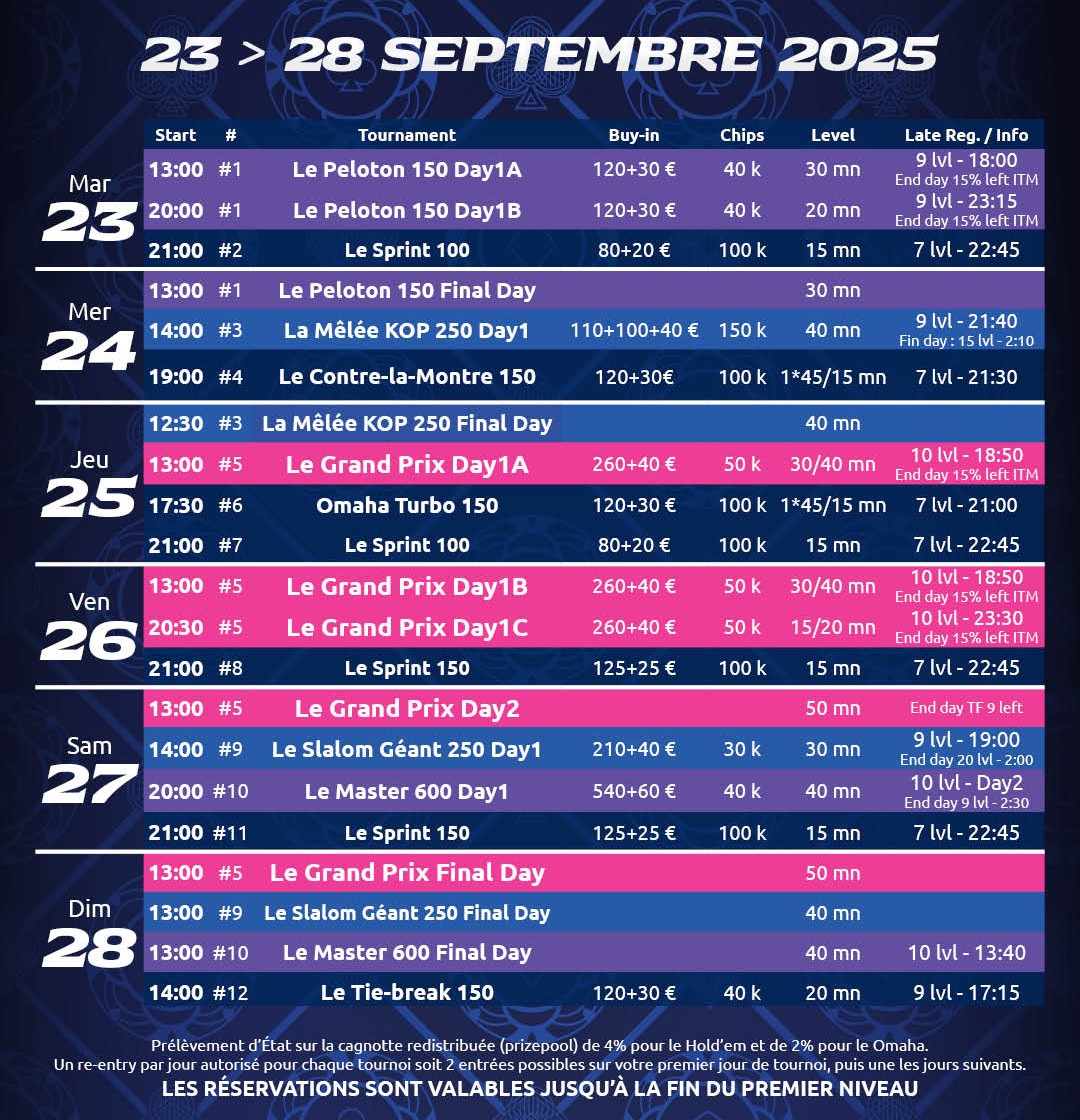23-28 septembre 2025