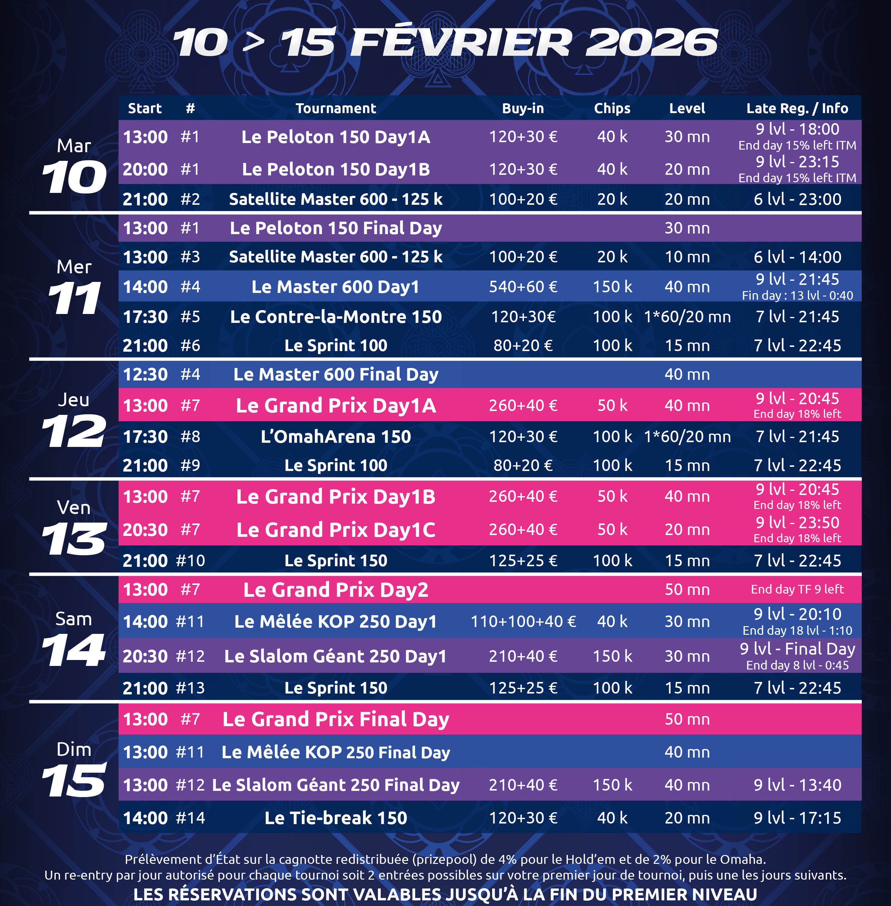 10-15 février 2026