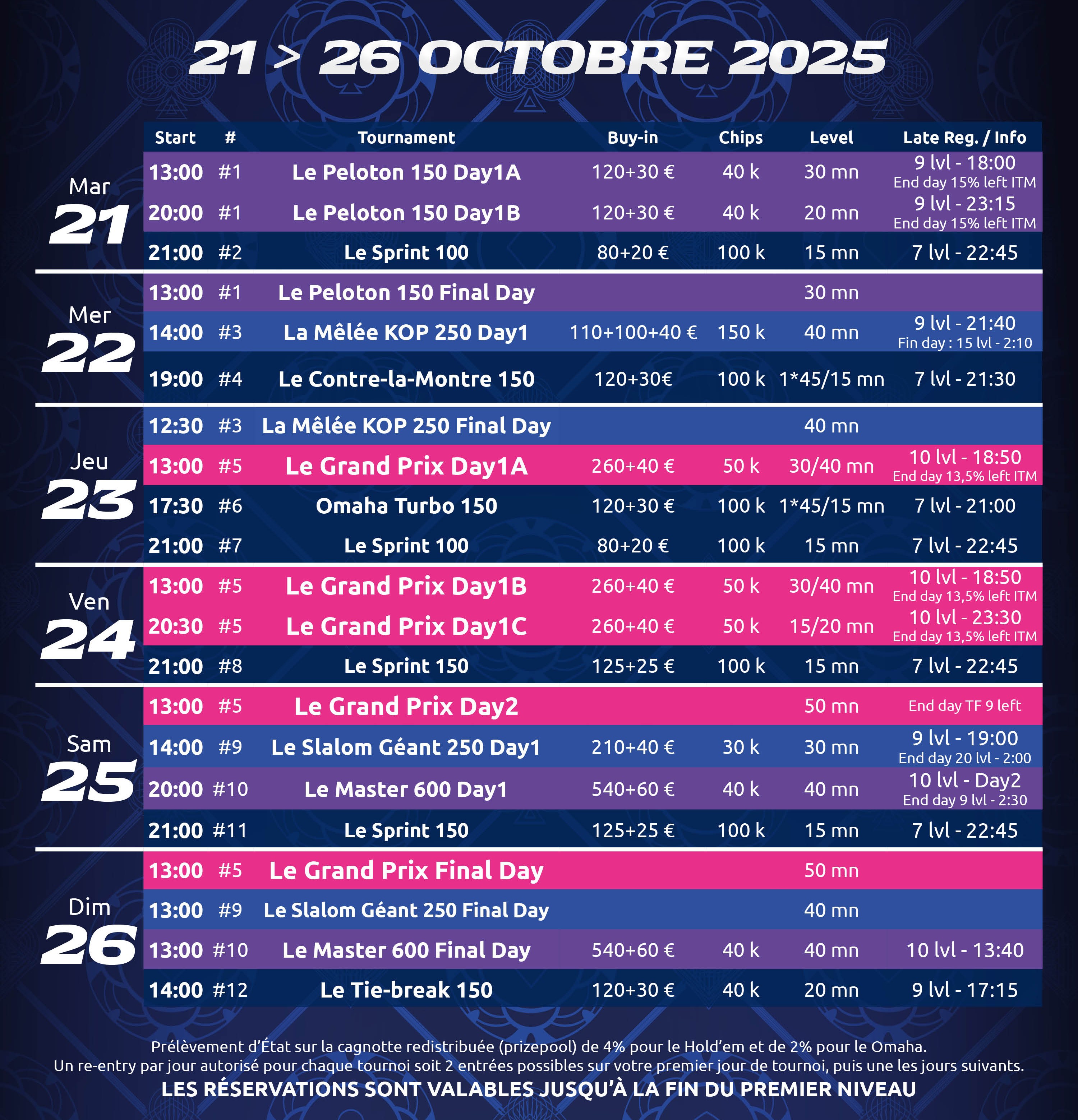 21-26 octobre 2025